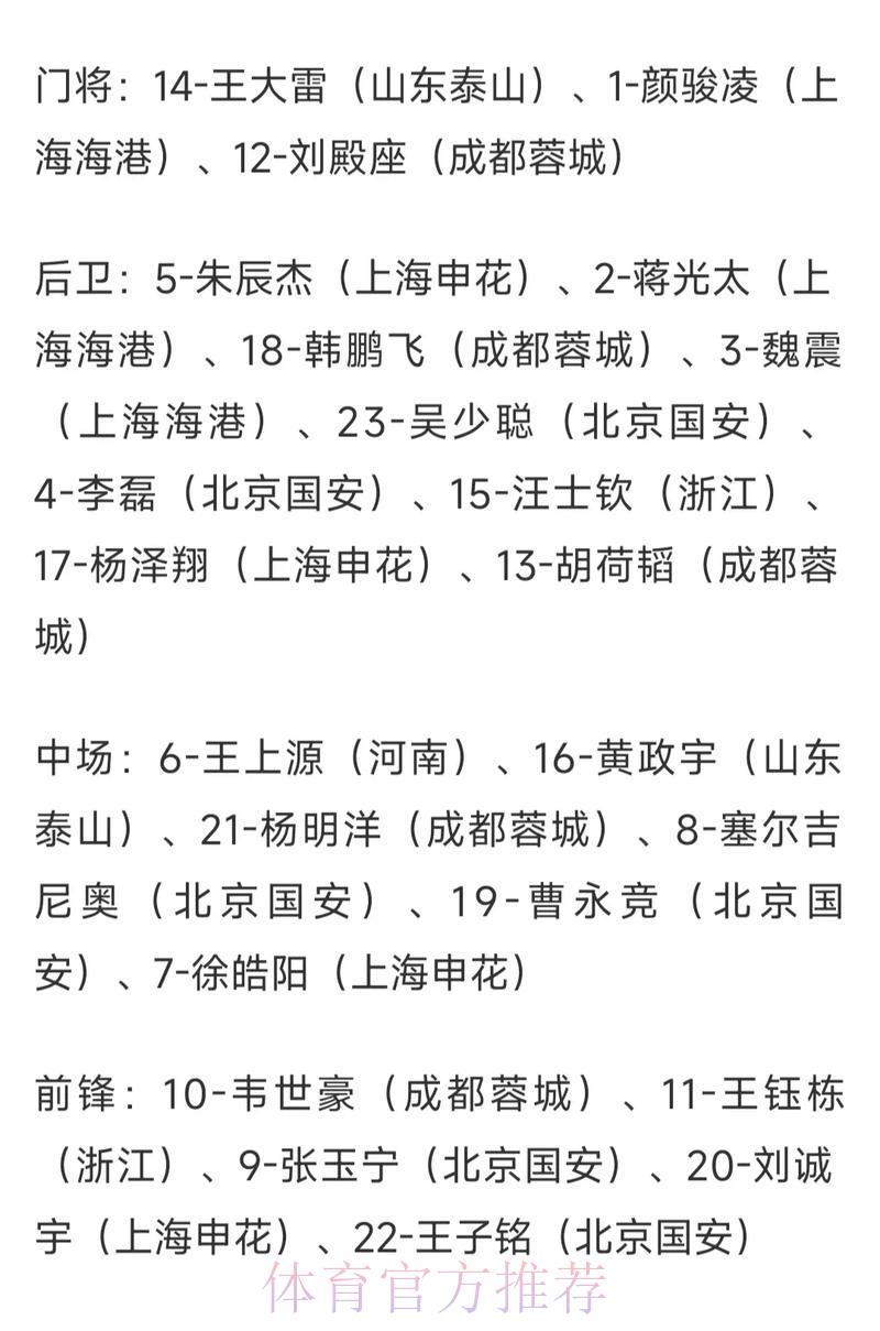 世界杯竞猜指南：实时赔率解读与赛事前瞻