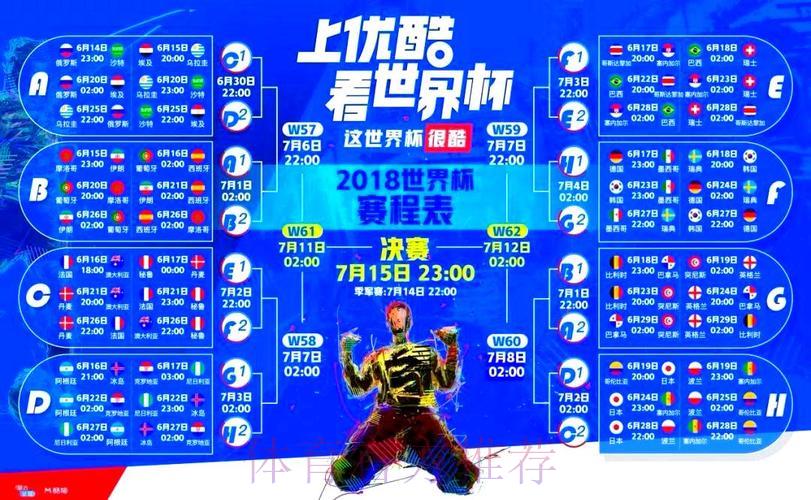 全球最完整世界杯直播平台汇总大全