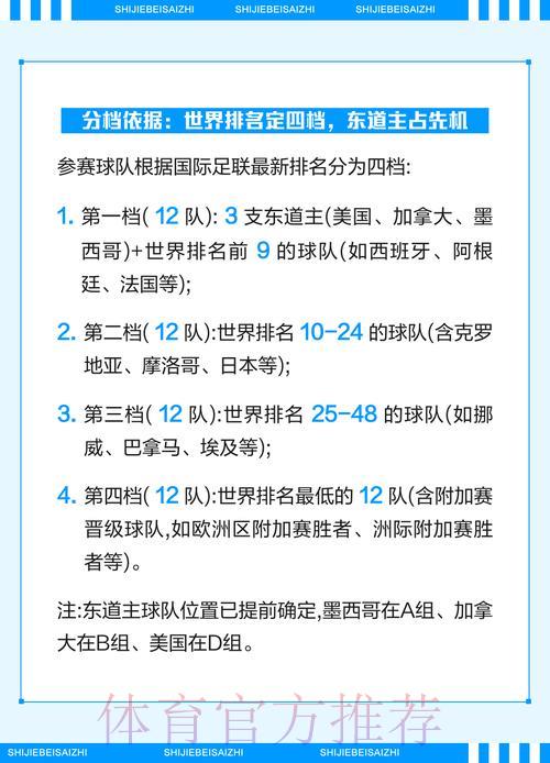 2026年世界杯竞猜攻略及热门平台深度解析 2026年世界杯竞猜攻略及热门平台深度解析
