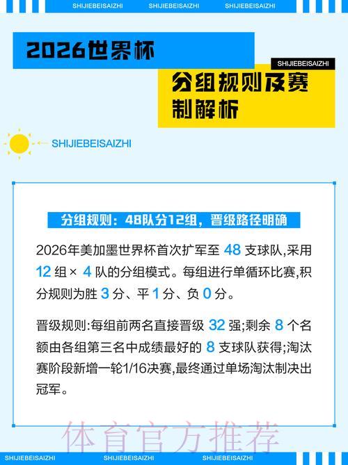 2026年世界杯竞猜攻略及热门平台深度解析 2026年世界杯竞猜攻略及热门平台深度解析