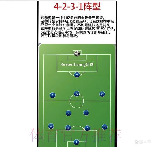 世界杯各队战术打法深度解读 世界杯各队战术打法深度解读
