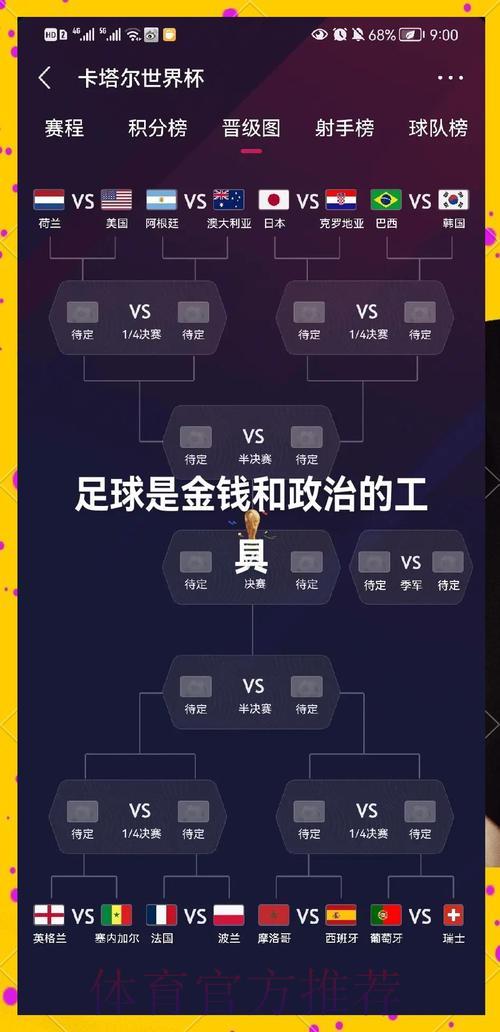 2026世界杯战术全景深度解析:传统打法与革新理念的碰撞与博弈 2026世界杯战术全景深度解析:传统打法与革新理念的碰撞与博弈