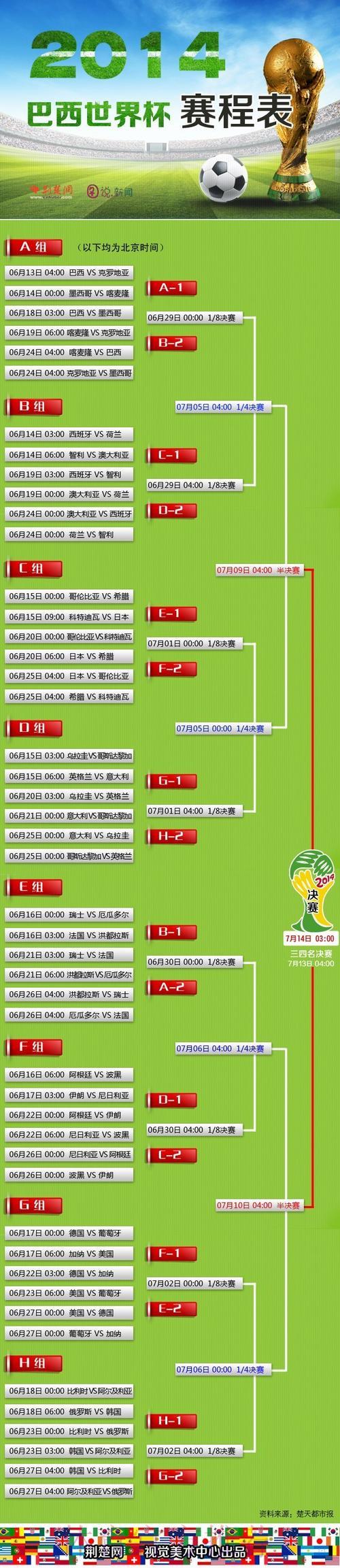 世界杯外围平台注册入口使用方法完整攻略 世界杯外围平台注册入口使用方法完整攻略