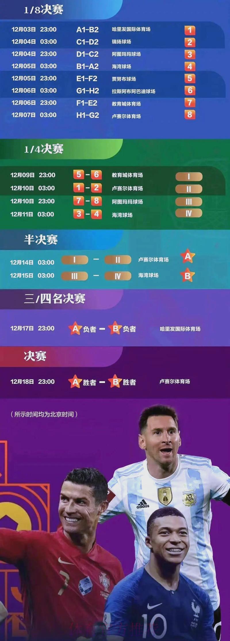 世界杯赛事全方位深度解析 世界杯赛事全方位深度解析