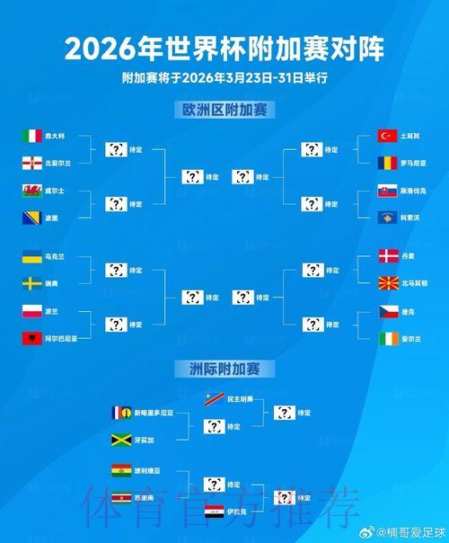 2026世界杯赛事直播官方网站入口地址查询平台 2026世界杯赛事直播官方网站入口地址查询平台