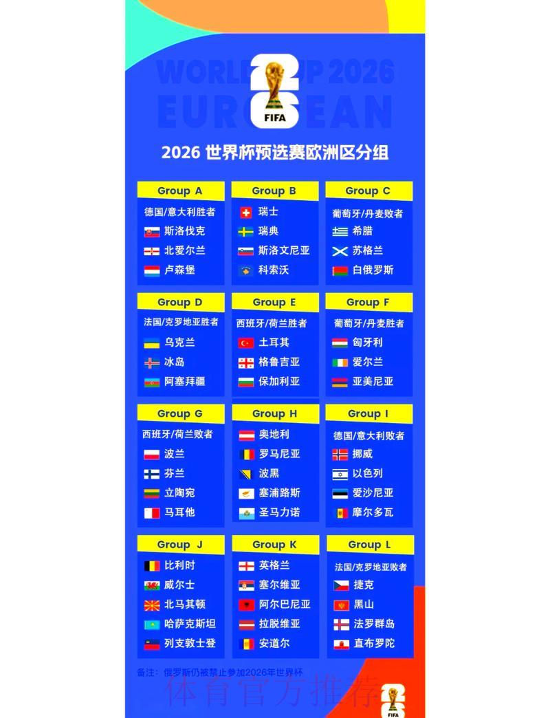 2026世界杯外围赛观赛行程全攻略 2026世界杯外围赛观赛行程全攻略