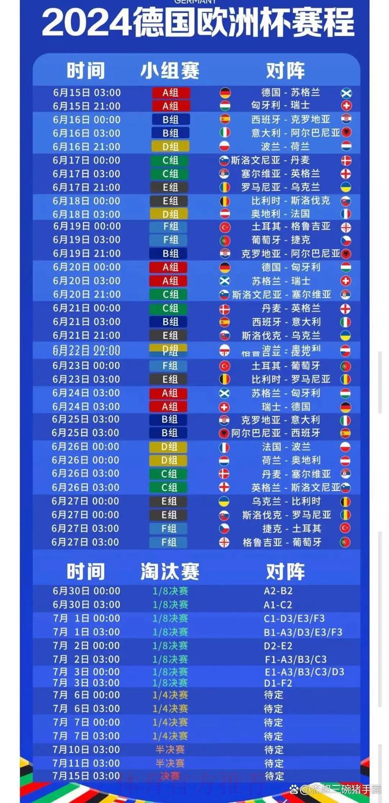 深度剖析世界杯赛事全数据 深度剖析世界杯赛事全数据