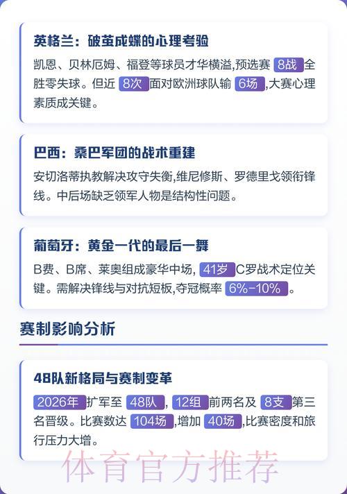世界杯夺冠热门球队深度解析 世界杯夺冠热门球队深度解析