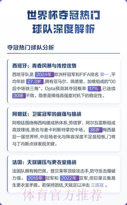 世界杯夺冠热门球队深度解析 世界杯夺冠热门球队深度解析