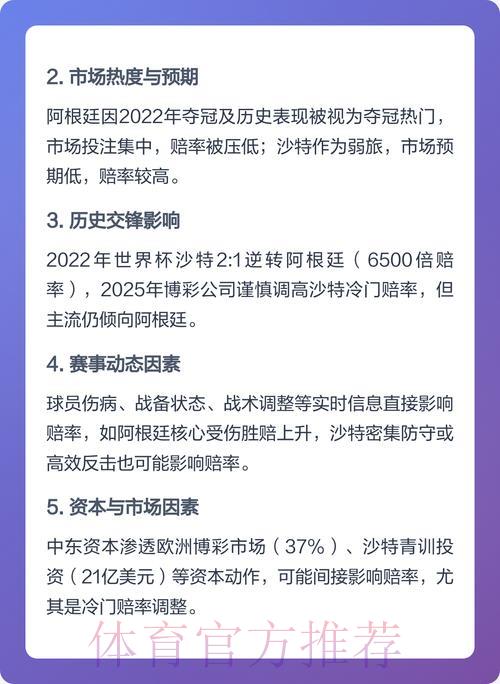 世界杯竞猜指南:专家解析赔率波动背后的秘密 世界杯竞猜指南:专家解析赔率波动背后的秘密