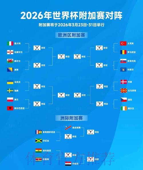 2026世界杯赛事深度解析与全方位解读 2026世界杯赛事深度解析与全方位解读