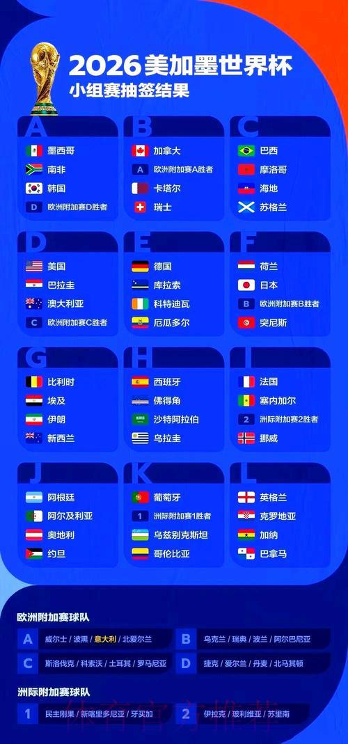 2026世界杯赛事深度解析与全方位解读 2026世界杯赛事深度解析与全方位解读