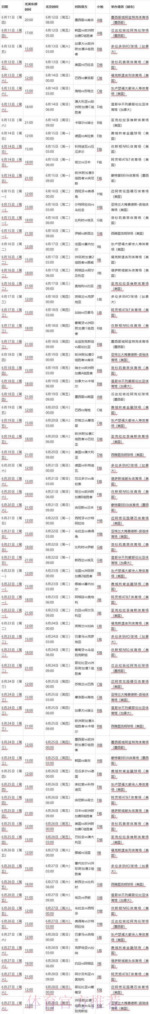 2026年世界杯赛事前瞻:赛程安排与比赛结果深度预测解析 2026年世界杯赛事前瞻:赛程安排与比赛结果深度预测解析