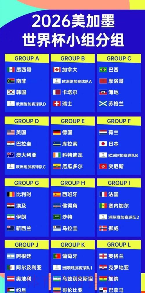 世界杯预选赛强队深度盘点 世界杯预选赛强队深度盘点