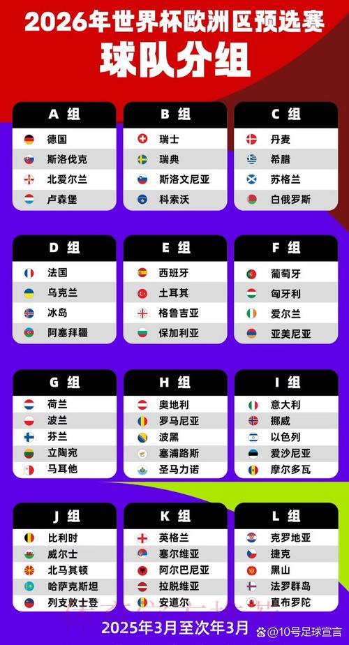 世界杯预选赛强队深度盘点 世界杯预选赛强队深度盘点