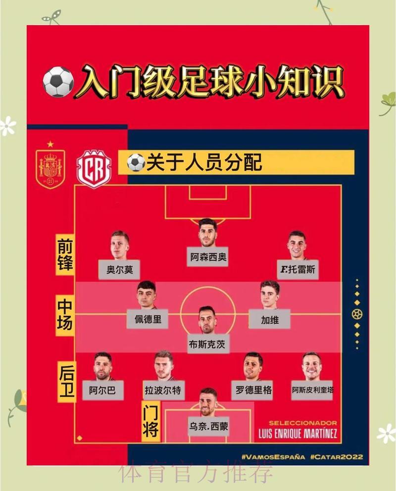 世界杯滚球:把握关键时刻的制胜投注策略 世界杯滚球:把握关键时刻的制胜投注策略