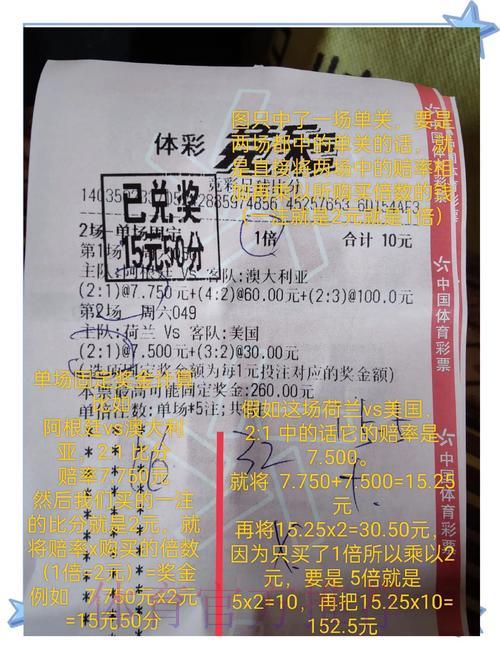 世界杯竞彩入门:开始投注前必须掌握的基础知识 世界杯竞彩入门:开始投注前必须掌握的基础知识