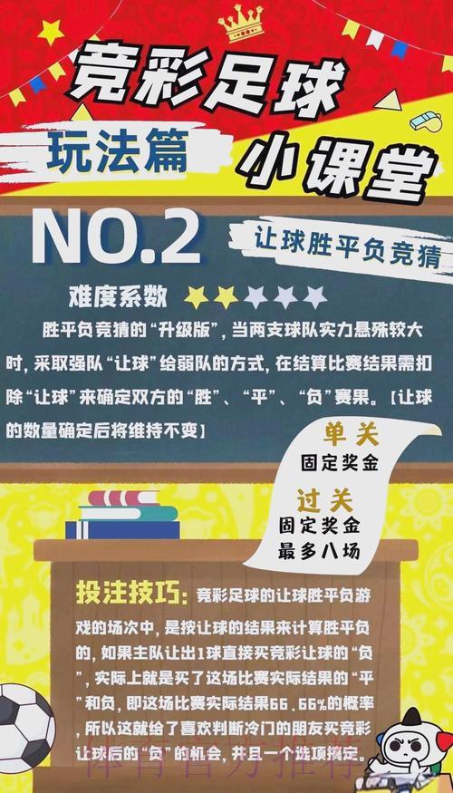 世界杯竞彩入门:开始投注前必须掌握的基础知识 世界杯竞彩入门:开始投注前必须掌握的基础知识