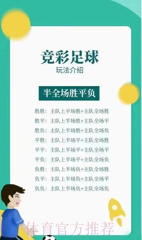世界杯竞彩入门:开始投注前必须掌握的基础知识 世界杯竞彩入门:开始投注前必须掌握的基础知识