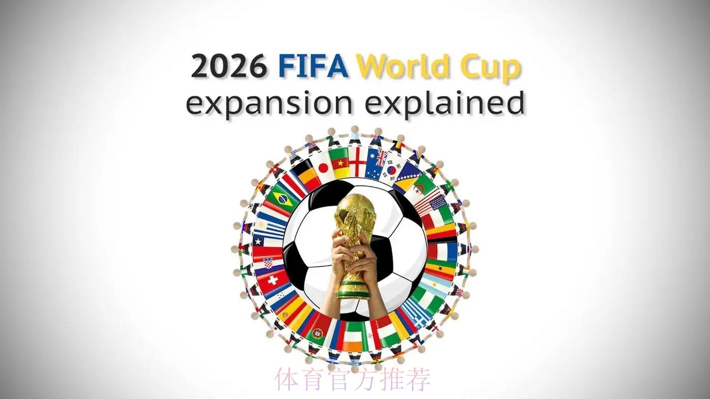 2026年世界杯史上首届三国联合承办的挑战与机遇 2026年世界杯史上首届三国联合承办的挑战与机遇