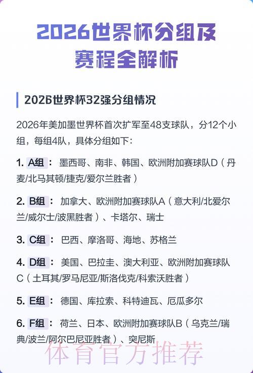 2026世界杯赛事比分全面解析平台 2026世界杯赛事比分全面解析平台