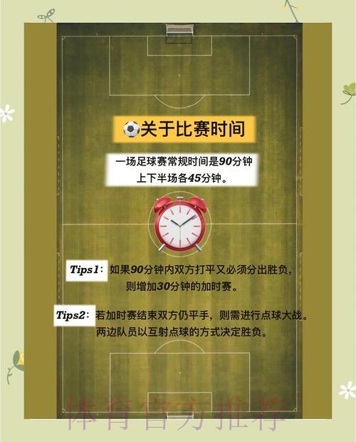终极指南:世界杯竞猜全方位技巧深度解读 终极指南:世界杯竞猜全方位技巧深度解读