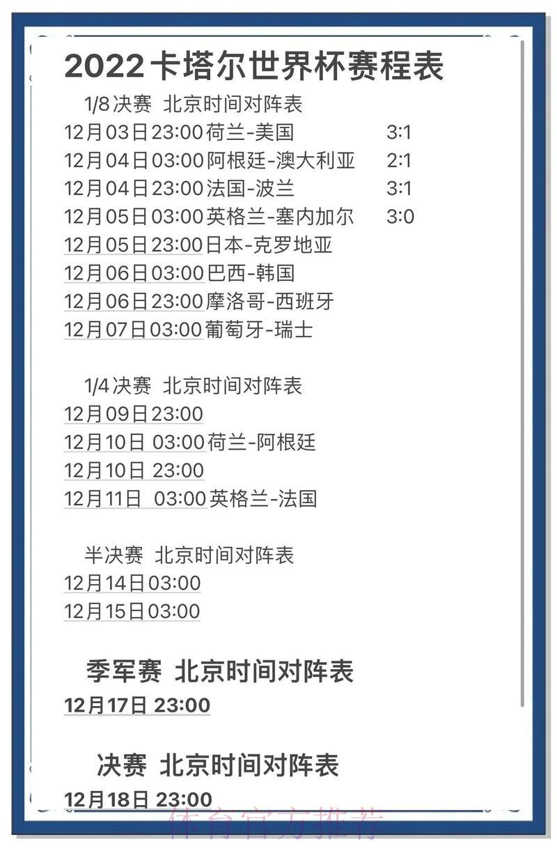 世界杯竞猜全攻略:热门预测技巧深度解析 世界杯竞猜全攻略:热门预测技巧深度解析