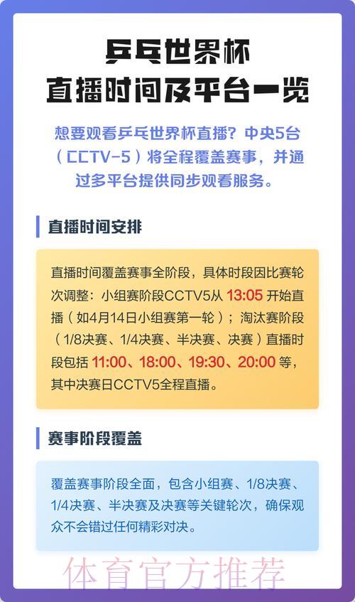 世界杯全程直播:多平台观看渠道一览 世界杯全程直播:多平台观看渠道一览