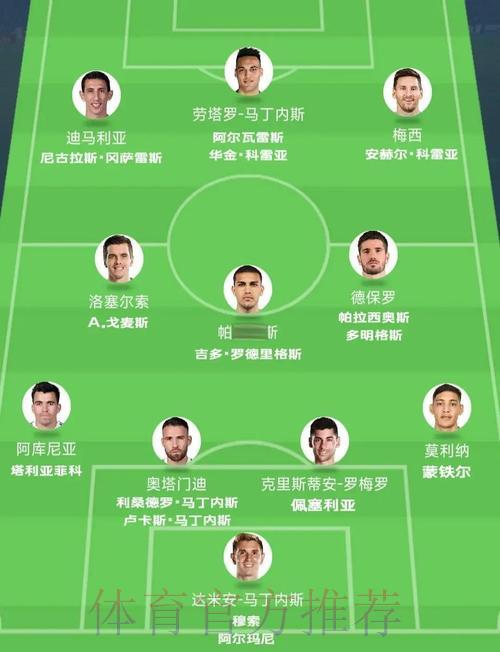 世界杯直播全阵容深度解析及赛前战力预测 世界杯直播全阵容深度解析及赛前战力预测