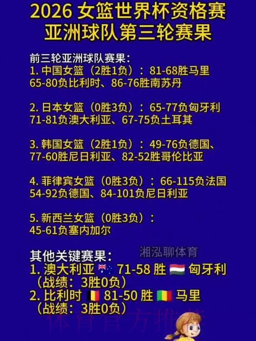 世界杯热门赛果免费预测 世界杯热门赛果免费预测