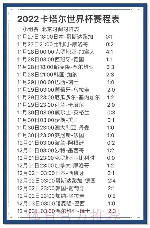 世界杯竞猜预测权威攻略指南 世界杯竞猜预测权威攻略指南