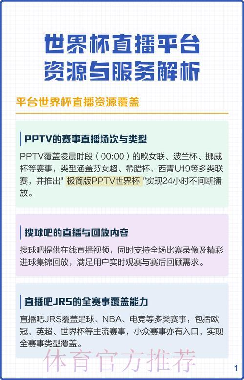 2026世界杯官方直播平台全网资源深度解析 2026世界杯官方直播平台全网资源深度解析