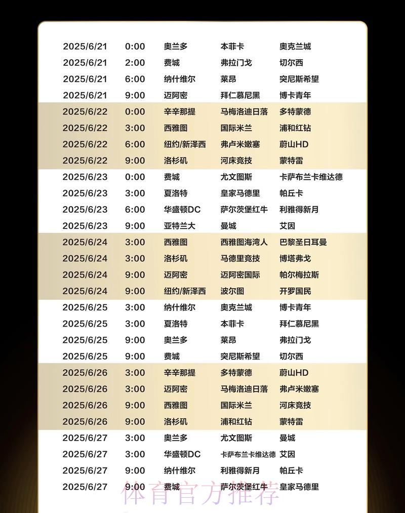 世界杯赛事时间安排调整与变化深度解读 世界杯赛事时间安排调整与变化深度解读