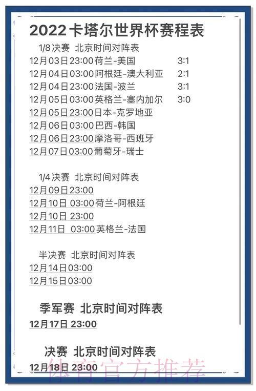 世界杯赛事预测：打造高胜率策略方案的完整指南