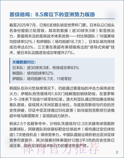 深度解析世界杯赛事精选推荐 深度解析世界杯赛事精选推荐