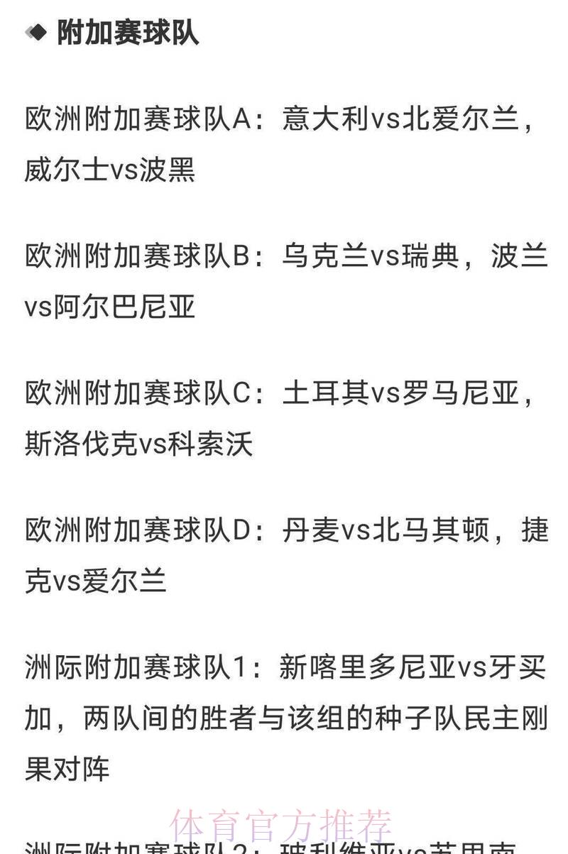世界杯竞猜指南:专业人士深度剖析夺冠赔率 世界杯竞猜指南:专业人士深度剖析夺冠赔率
